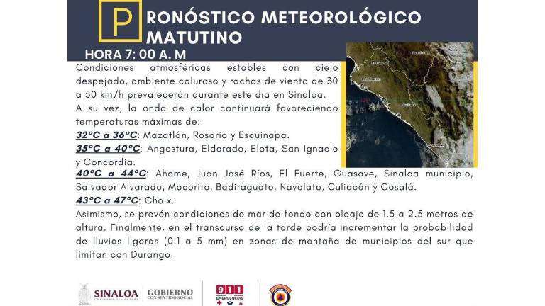 Pronóstico del clima previsto para Sinaloa este martes.