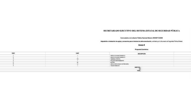 Licitación del Secretariado Ejecutivo de Seguridad Pública de Sinaloa.