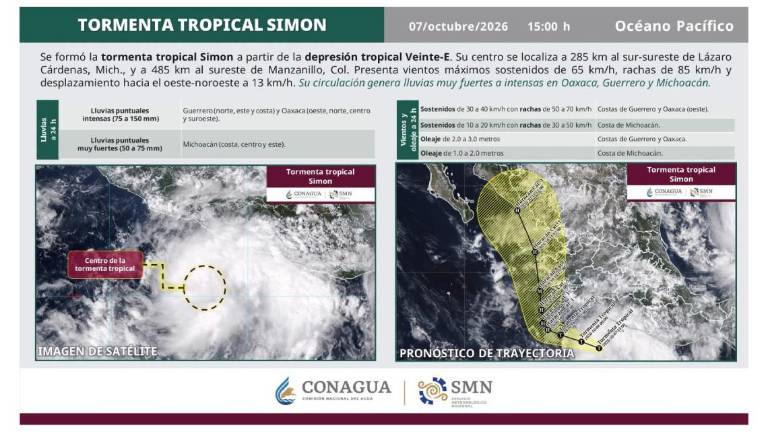 Se forma la Tormenta Tropical Simon que podría evolucionar a huracán e impactar en Sinaloa.