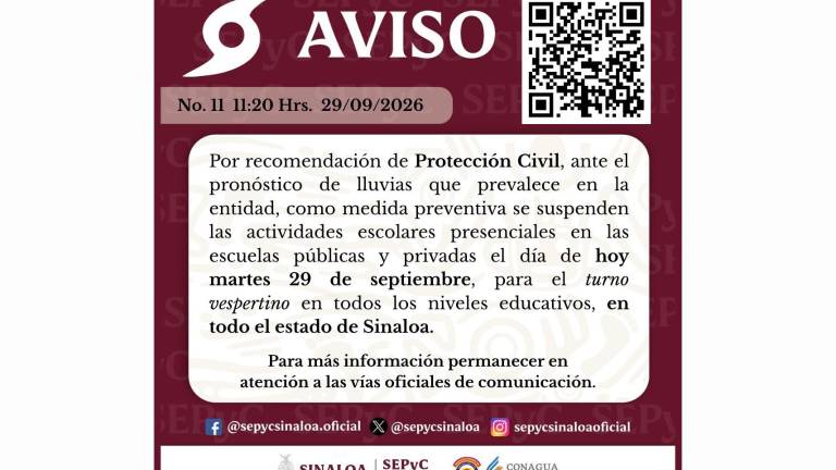 La SEPyC informó que las clases en el turno vespertino estarán suspendidas durante la tarde de este martes en todo Sinaloa.