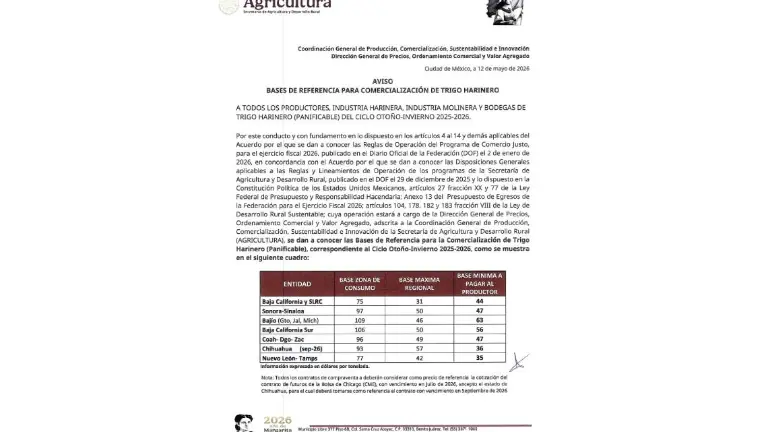 Aviso de la Secretaría de Agricultura sobre precios acordados para el trigo.