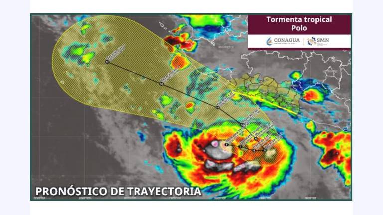 Trayectoria y evolución de la tormenta tropical Polo, formada en el Pacífico mexicano.