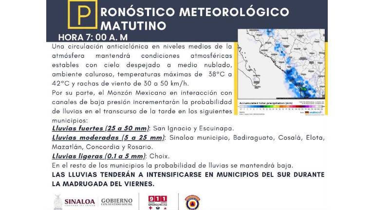 Pronóstico del clima previsto para Sinaloa este jueves.