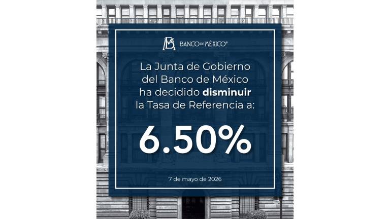 El Banco de México anunció un nuevo ajuste a la tasa de interés.