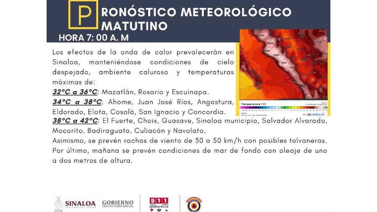 Previsiones del clima para Sinaloa durante este viernes.