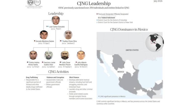 Líderes del Cártel de Jalisco Nueva General que el Gobierno de Estados Unidos tiene identificados.