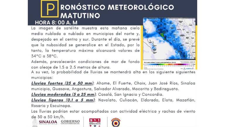 Previsiones del clima previstas para este sábado en Sinaloa.