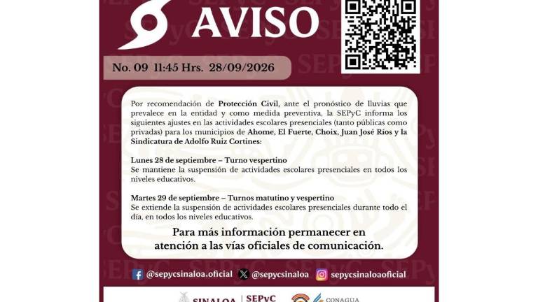 Aviso de la suspensión de clases en municipios del norte de Sinaloa a causa de las lluvias que dejará el huracán Polo.
