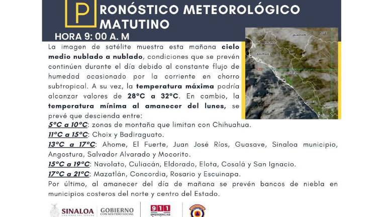 La nubosidad será predominante en Sinaloa debido a un flujo de humedad de la corriente en chorro subtropical.
