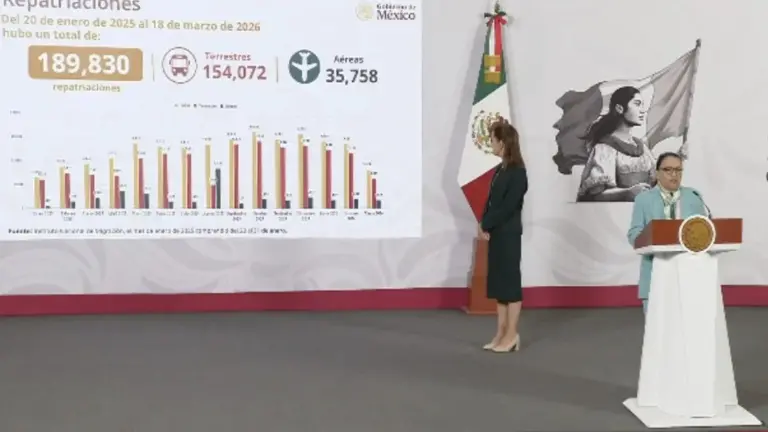 Informe sobre la repatriación de mexicanos desde Estados Unidos.