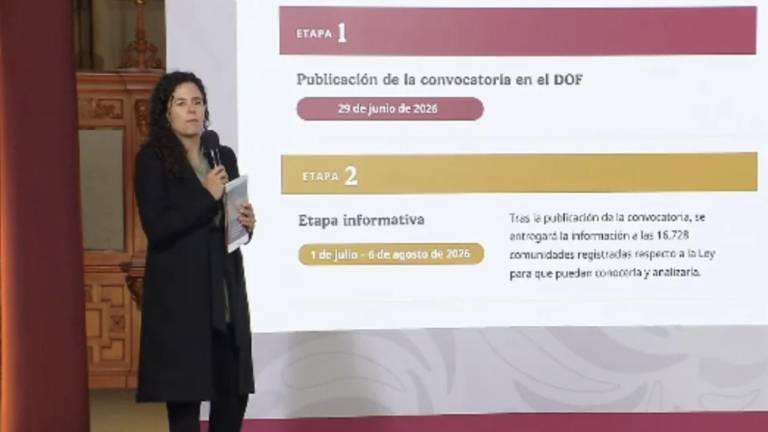 Luisa María Alcalde Luján anuncia el inicio del proyecto de consulta para la nueva Ley Indígena.