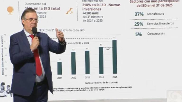 Marcelo Ebrard habla de la inversión extranjera en México.