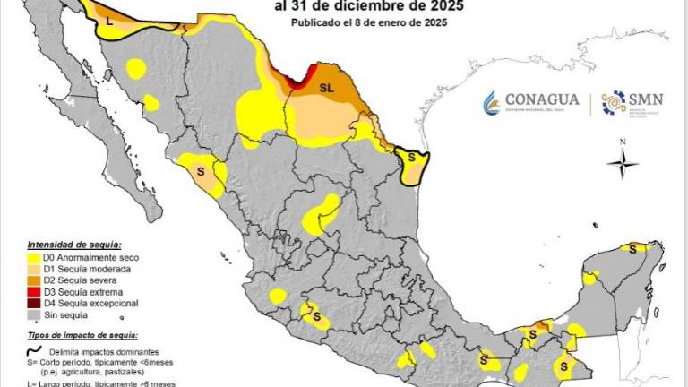 La falta de lluvias y el uso intensivo del agua mantienen a Sinaloa con niveles de sequía inusualmente tempranos, de acuerdo a Juan Espinosa Luna.