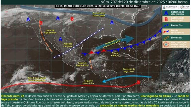 La presencia de un anticiclón en niveles medios de la atmósfera sobre el noroeste del país favorecerá un tiempo estable y sin probabilidades de lluvia en la región.