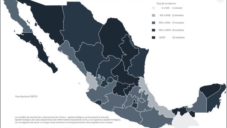 Hay 598 casos activos por Covid-19; Culiacán lidera, pero Mazatlán registra más casos nuevos y muertes: Salud