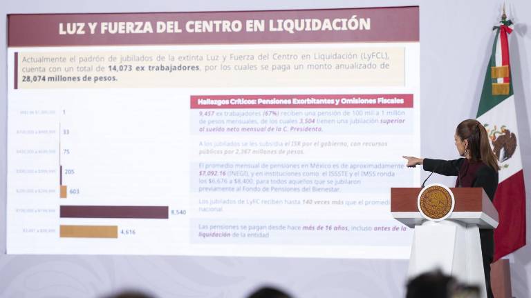 Raquel Buenrostro presentó los “hallazgos críticos” que están detrás de la iniciativa, los cuales incluyen hasta una pensión de poco más de un millón de pesos al mes.