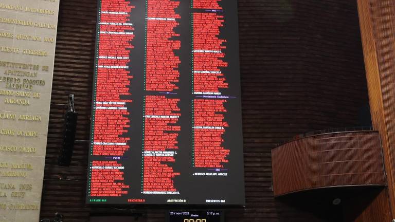 La reforma fue avalada por unanimidad, con 450 votos a favor, después de que la Cámara alta modificó el proyecto que los propios diputados habían aprobado el 28 de octubre de 2025.