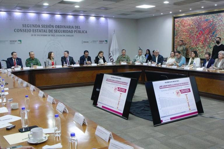 Acuerdan otorgar recursos para fortalecer seguridad en municipios de Sinaloa