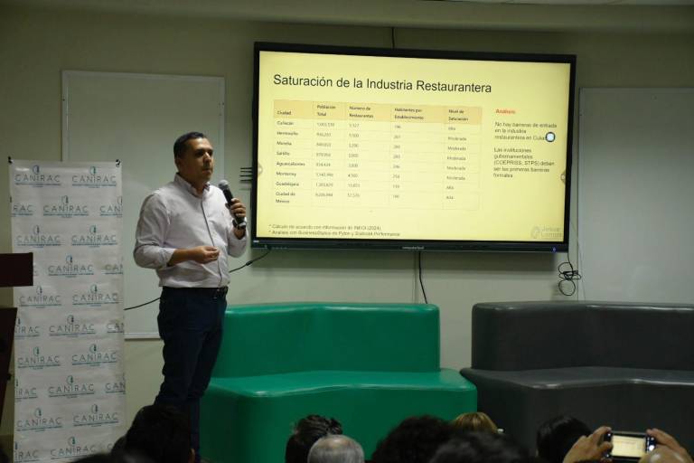 Prolongación de crisis de violencia en Sinaloa obliga a restauranteros a sobrevivir, destacan empresarios