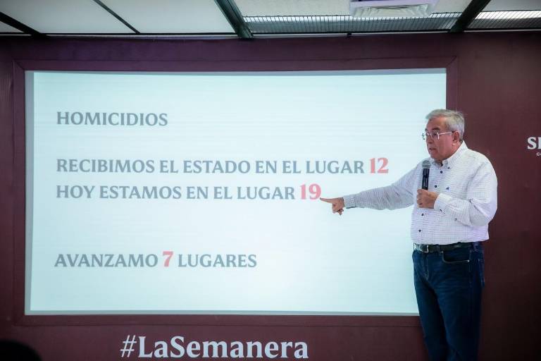 Sinaloa es de los estados más seguros del País, asegura Rocha Moya ante nueva alerta de EU de no viajar a la entidad