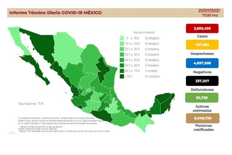 Con 15 mil nuevos casos de Covid, México rompe récord de contagios en cinco meses