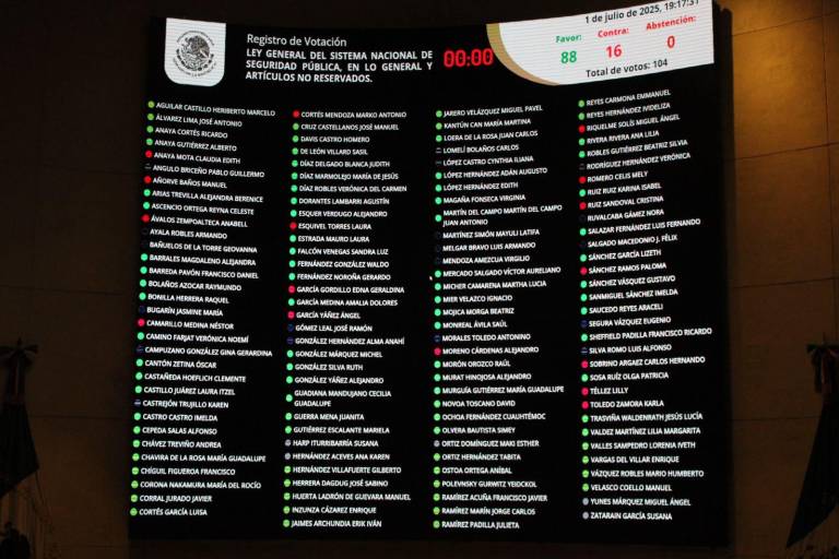 Senado aprueba Ley del Sistema Nacional de Seguridad Pública; SSPC podrá pedir cualquier información