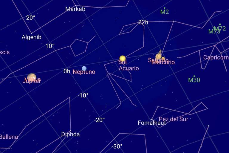 Voltea hacia el cielo. Estos son los fenómenos astronómicos para disfrutar en marzo