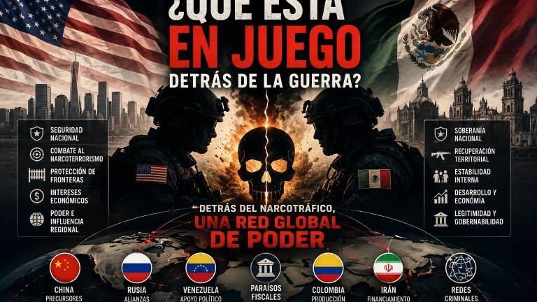Síntesis de lo que hay detrás.