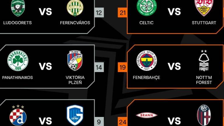 Así quedaron los enfrentamientos.