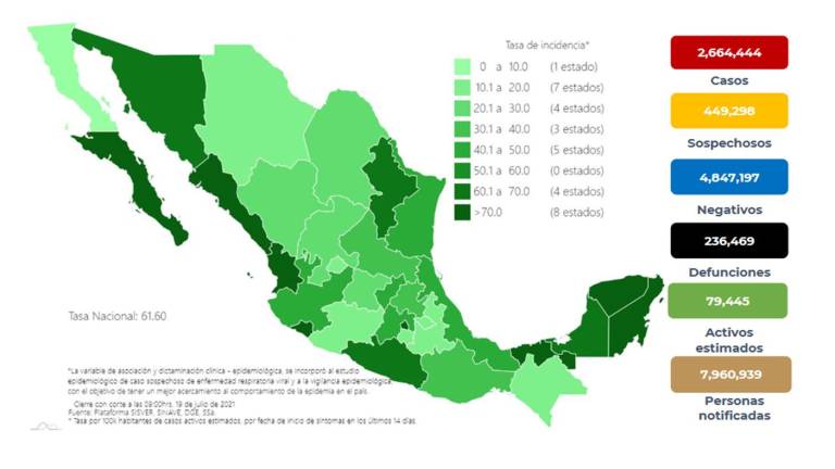 Distribución de los casos de Covid-19 en las diferentes zonas de México.