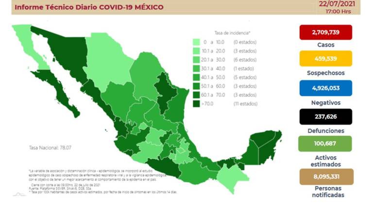 Distribución de los casos de Covid-19 en diferentes partes de México.