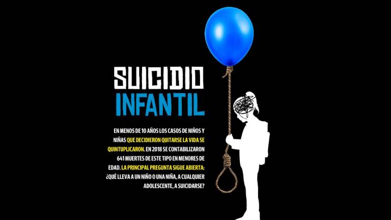 Suicidio infantil en México: un problema del que no se habla lo suficiente