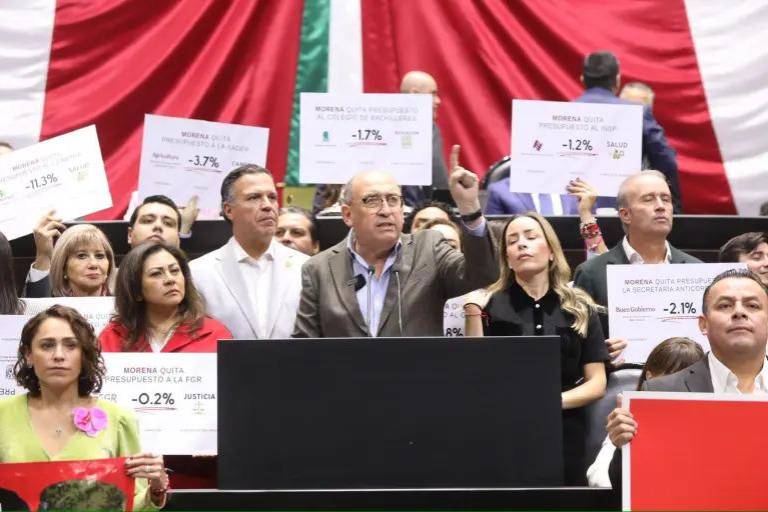 Sinaloa no es prioridad para el Gobierno federal, advierte Colegio de Economistas