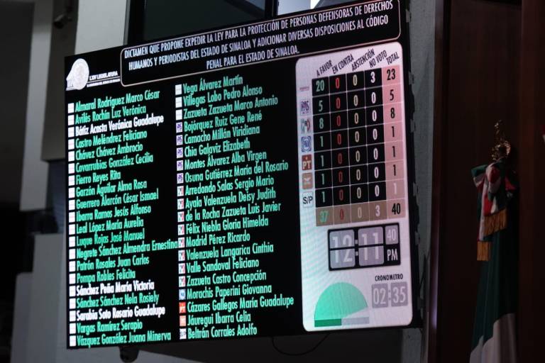 Sinaloa ya tiene ley de protección a activistas y periodistas