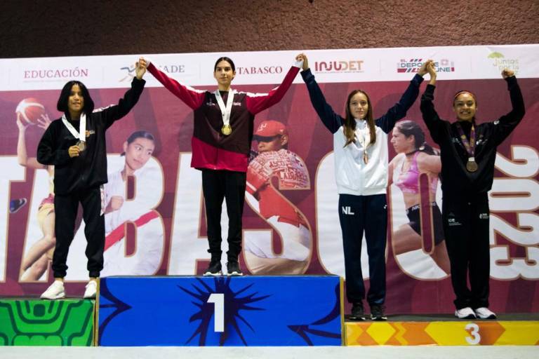 Sinaloense Ximena Loaiza es bicampeona en TKD