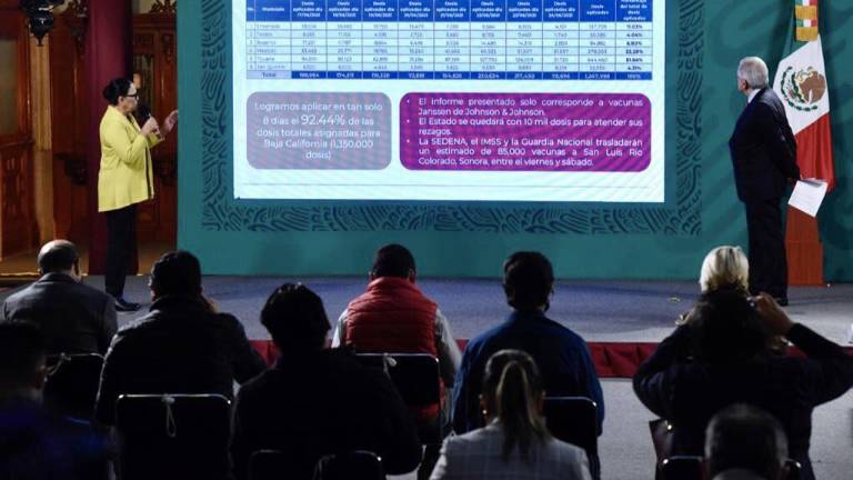 Rosa Icela Rodríguez Velázquez, titular de la Secretaria de Seguridad y Protección Ciudadana (SSPC) del Gobierno Federal, durante la conferencia de este viernes.