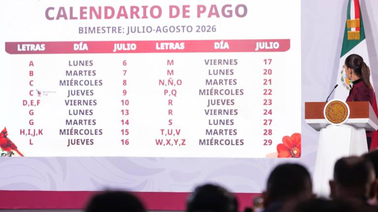 Calendario de pagos de la Pensión del Bienestar para el mes de julio.