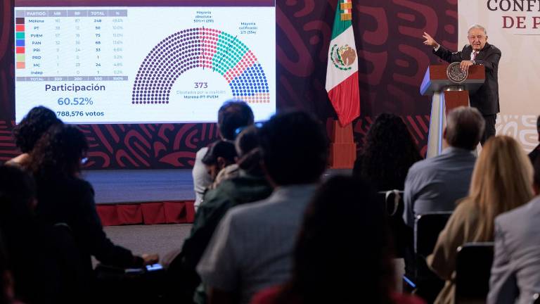 Tabla de la supuesta distribución de la Cámara de Diputados tras las elecciones.