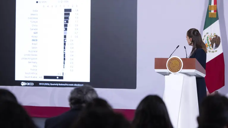 La Presidenta Claudia Sheinbaum Pardo muestra el reporte de la OCDE sobre el crecimiento de las economías en el segundo trimestre, donde México ocupa el segundo lugar.