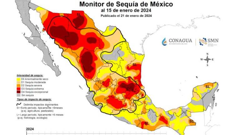 Iniciando el 2024, la sequía afecta a la mayor parte del país