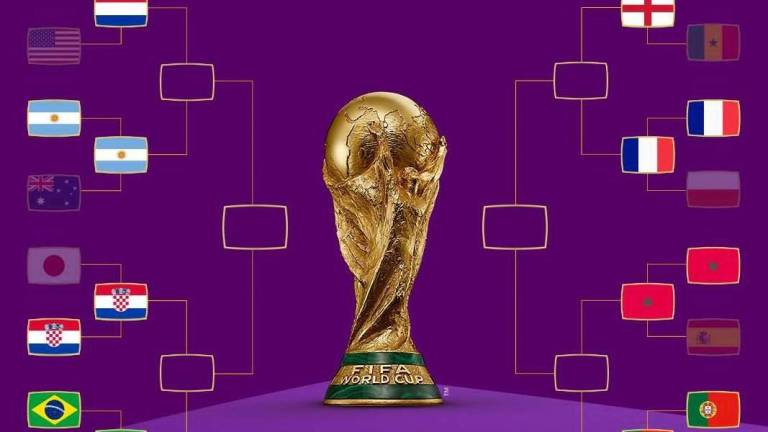 Partidos de cuartos de final de Qatar 2022 que verás en TV abierta