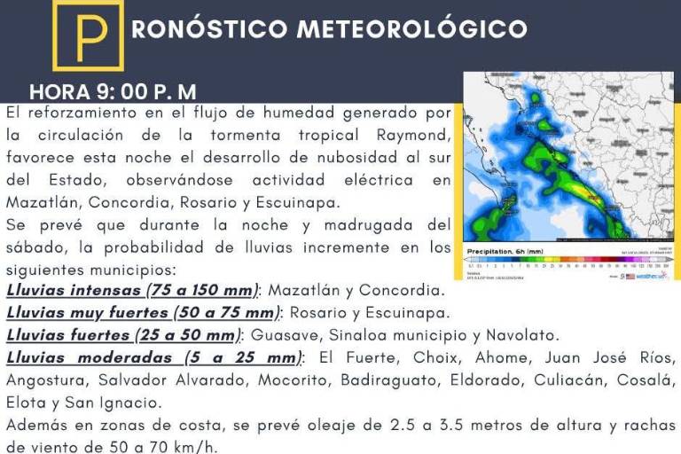 Alertan lluvias intensas para Mazatlán y Concordia