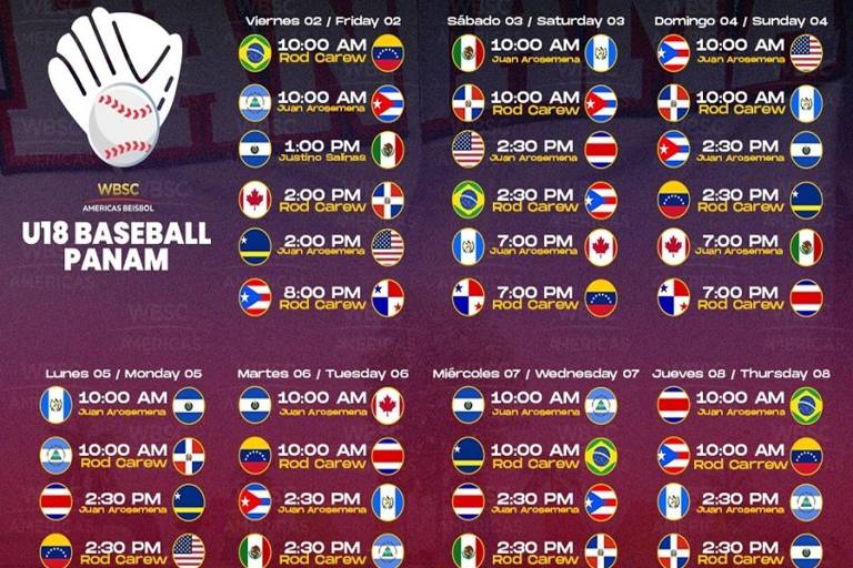 Cinco jugadores de Tomateros representarán a México en Panamericano Sub 18