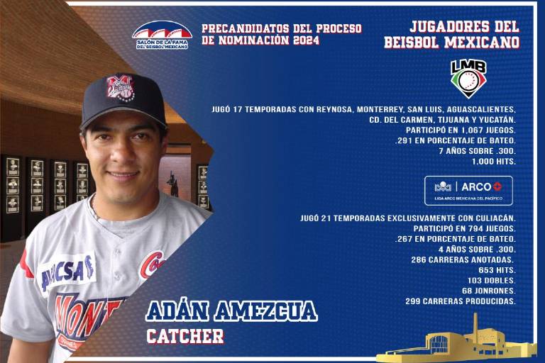 Adán Amezcua y Édgar Quintero aspiran a ser inmortales del beisbol mexicano