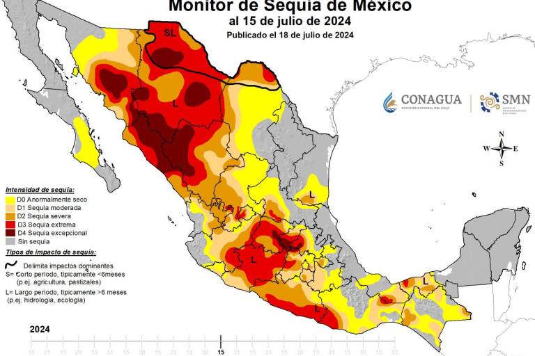 Presas en Sinaloa alcanzan el 14.4% de almacenamiento; se mantiene déficit con relación al 2023