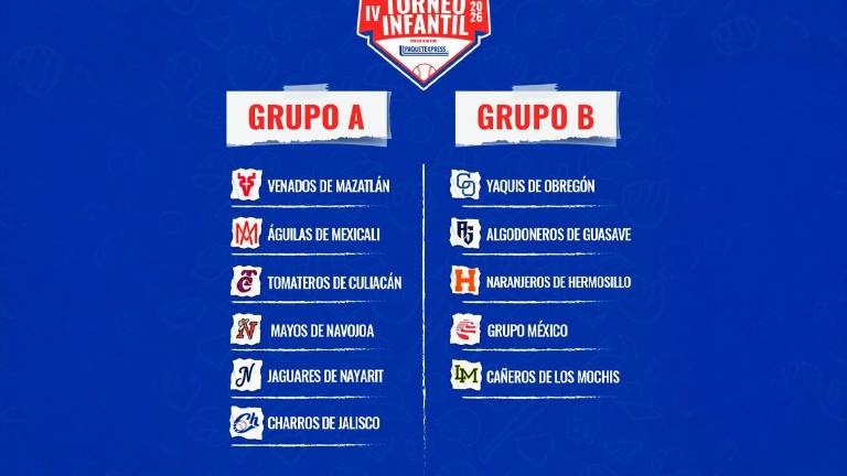 Así quedaron los grupos.