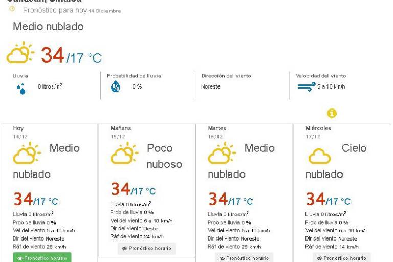 Panorámica de Culiacán bajo condiciones de cielo medio nublado y ambiente cálido, previo al inicio de la temporada invernal.