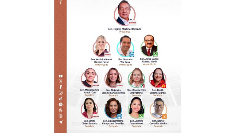 Higinio Martínez Miranda asumió este lunes la presidencia de la Mesa Directiva del Senado de la República.