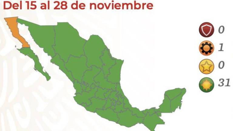 Baja California se queda en Semáforo Naranja. Los otros 31 estados en Verde