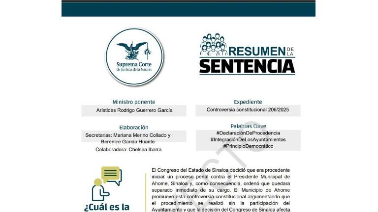 El proyecto que se analizará propone devolverle el cargo por un error cometido por el Congreso de Sinaloa durante el juicio de procedencia en mayo de 2025.